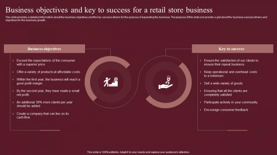 Business Objectives And Key To Success For A Retail Store Fashion Business Plan Themes Pdf