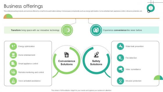 Business Offerings Domotics Go To Market Strategy GTM SS V Business Offerings Domotics Go To Market Strategy GTM SS V