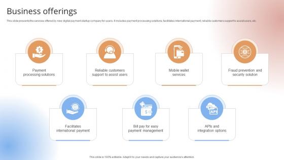 Business Offerings Payment Gateway Provider Startup GTM Strategy GTM SS V Business Offerings Payment Gateway Provider Startup GTM Strategy GTM SS V
