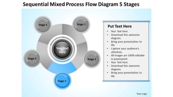 Business Organizational Chart Examples Mixed Process Flow Diagram 5 Stages PowerPoint Slide