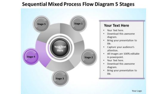 Business Organizational Chart Examples Mixed Process Flow Diagram 5 Stages Ppt PowerPoint Slide