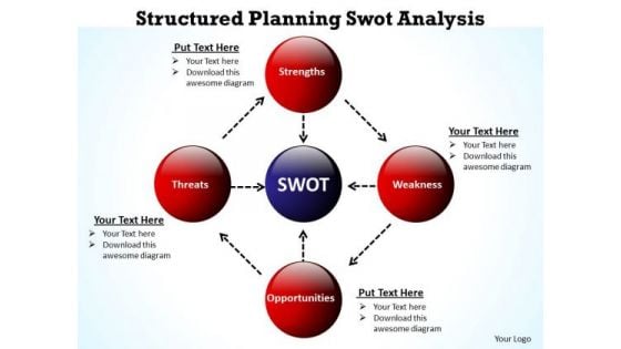 Business Organizational Chart Template Structured Planning Swot Analysis PowerPoint Slides Business Organizational Chart Template Structured Planning Swot Analysis PowerPoint Slides