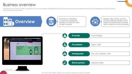 Business Overview C2C Ecommerce Platform Company Profile CP SS V Business Overview C2C Ecommerce Platform Company Profile CP SS V