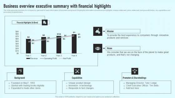 Business Overview Executive Summary With Financial Highlights Comprehensive Guide Background Pdf