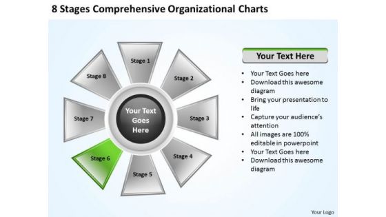 Business Plan And Strategy 8 Stages Comprehensive Organizational Charts Marketing Concepts