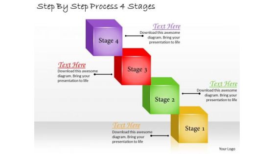 Business Plan And Strategy Step By Process 4 Stages Change Management