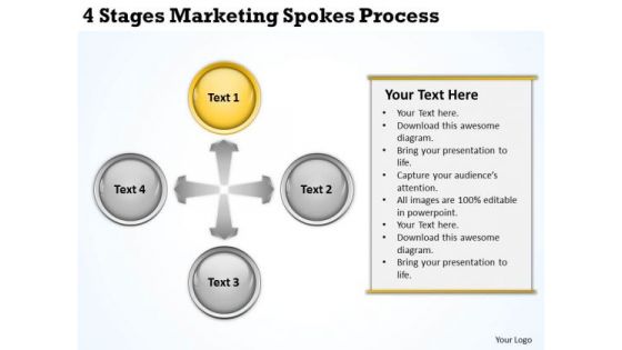 Business Plan Diagram 4 Stages Marketing Spokes Process Ppt PowerPoint Templates