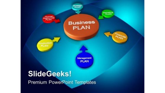 Business Plan Diagram Management Theme PowerPoint Templates Ppt Backgrounds For Slides 0413