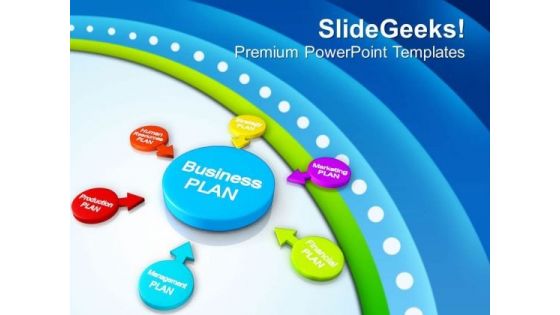 Business Plan For Product Development PowerPoint Templates Ppt Backgrounds For Slides 0413