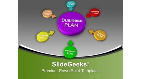 Business Plan Is Important For Success PowerPoint Templates Ppt Backgrounds For Slides 0513