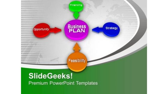Business Plan Is Important PowerPoint Templates Ppt Backgrounds For Slides 0513
