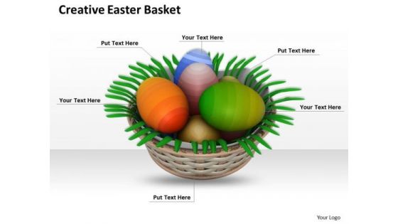 Business Plan Strategy Creative Easter Basket Images And Graphics