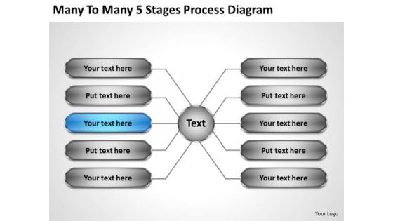 Business Plan Strategy Many To 5 Stages Process Diagram Concepts