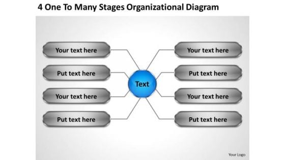 Business Plan Strategy One To Many Stages Organizational Diagram Policy And