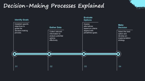 Business Plan Vs Feasibility Study Differences PPT Example AT Slide16