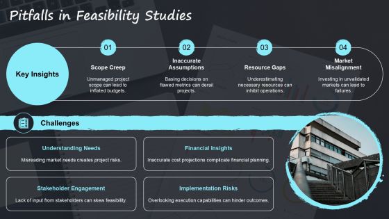 Business Plan Vs Feasibility Study Differences PPT Example AT Slide24