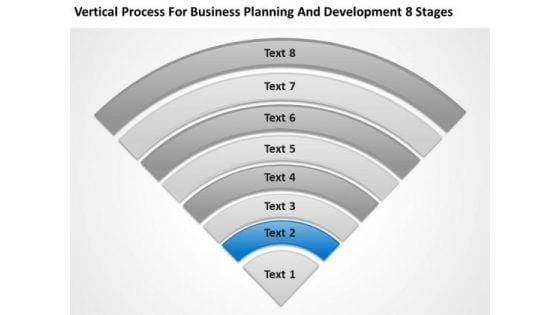 Business Planning And Development 8 Stages Online Plans PowerPoint Slides