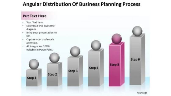 Business Planning Process Ppt Continuity Sample PowerPoint Templates