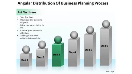 Business Planning Process Ppt How To Write Template PowerPoint Templates