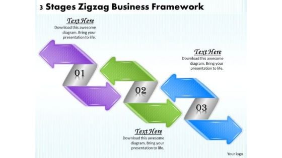 Business Planning Strategy 3 Stages Zigzag Framework Strategic Ppt Slide