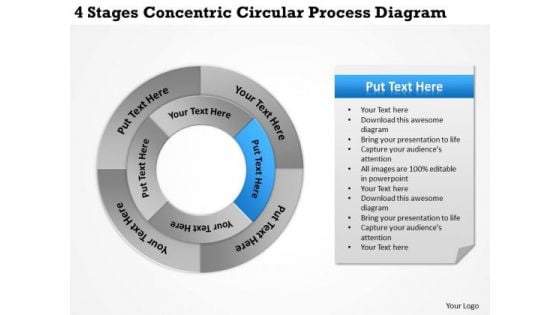 Business Planning Strategy 4 Stages Concentric Circular Process Diagram Marketing Concepts