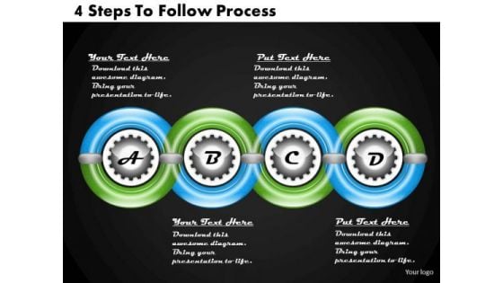 Business Planning Strategy 4 Steps To Follow Process Change Management Ppt Slide