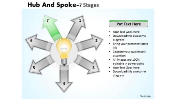 Business Policy And Strategy 7 Directional Arrows Circular Manner PowerPoint