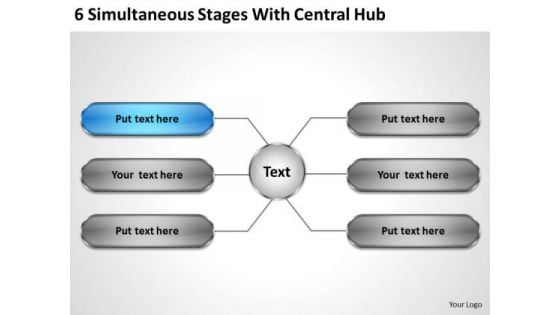 Business Policy And Strategy Simultaneous Stages With Central Hub Corporate