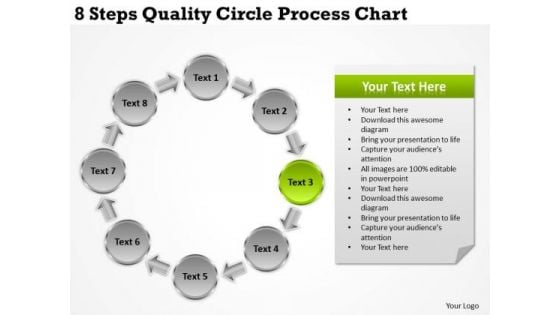 Business Policy And Strategy Steps Quality Circle Process Chart Innovative Marketing Concepts