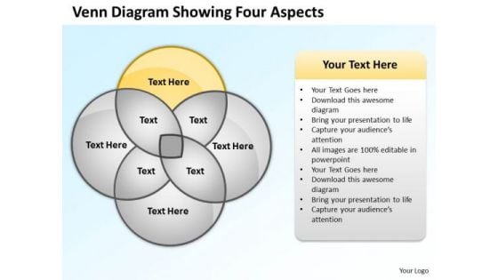 Business Power Point Venn Diagram Showing Four Aspects PowerPoint Slides