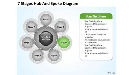 Business PowerPoint Examples 7 Stages Hub And Spoke Diagram Ppt Templates