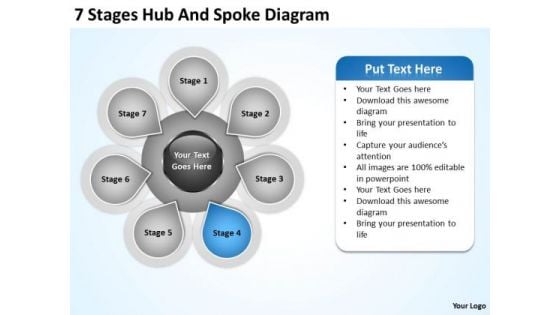 Business PowerPoint Examples 7 Stages Hub And Spoke Diagram Templates