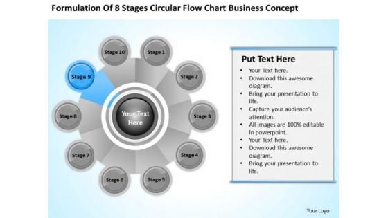 Business PowerPoint Examples Stages Circular Flow Chart Concept Templates