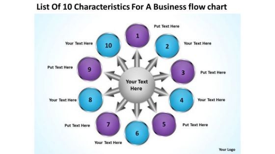 Business PowerPoint Presentation Flow Chart Circular Process Network Slides