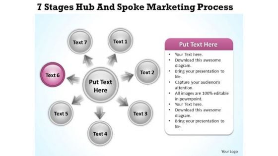 Business PowerPoint Presentation Hub And Spoke Marketing Process Ppt Templates