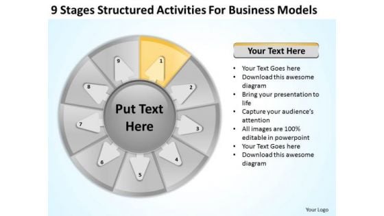 Business PowerPoint Presentation Models How Do Make Plan Slides