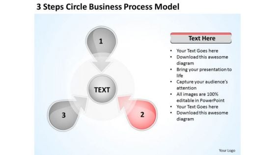 Business PowerPoint Presentation Process Model Ppt Plans Slides