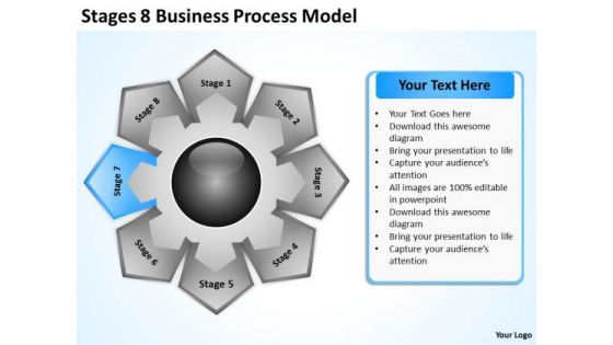 Business PowerPoint Presentation Process Model Ppt What Is Plan Templates