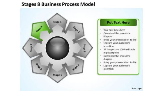 Business PowerPoint Presentation Process Model Sample Plans Slides