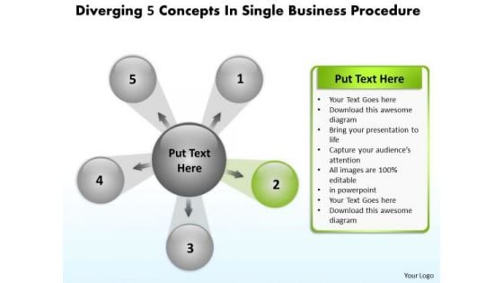 Business PowerPoint Presentations Procedure Circular Process Slides