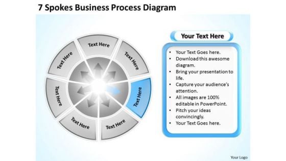 Business PowerPoint Presentations Process Diagram Plan Review Slides