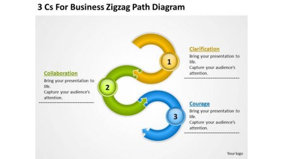 Business PowerPoint Template 3 Cs For Zigzag Path Diagram Ppt Templates