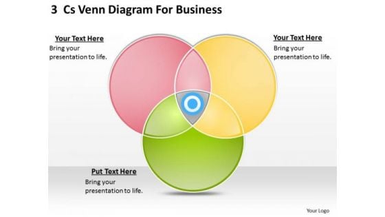 Business PowerPoint Template 3 Cs Venn Diagram For Ppt Slides