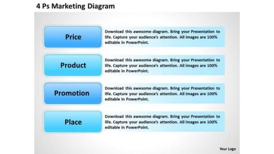 Business PowerPoint Template 4 Ps Marketing Diagram Ppt Templates