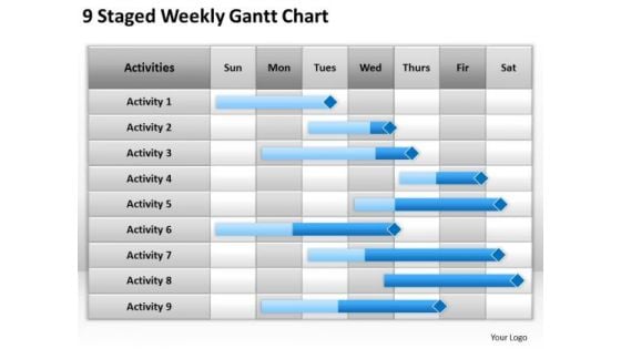 Business PowerPoint Template 9 Staged Weekly Gantt Chart Ppt Templates