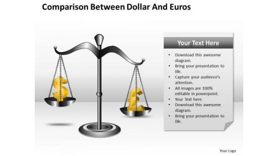 Business PowerPoint Template Comparison Between Dollar And Euros Ppt Templates