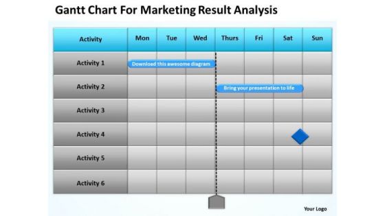 Business PowerPoint Template Gantt Chart For Marketing Result Analysis Ppt Slides