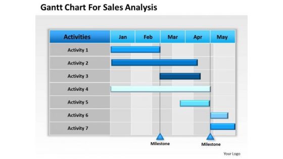 Business PowerPoint Template Gantt Chart For Sales Analysis Pppt Slides