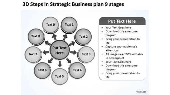 Business PowerPoint Templates Download Plan 9 Stages Cycle Spoke Chart Slides
