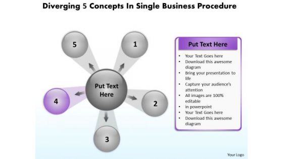 Business PowerPoint Templates Download Procedure Ppt Circular Layout Chart